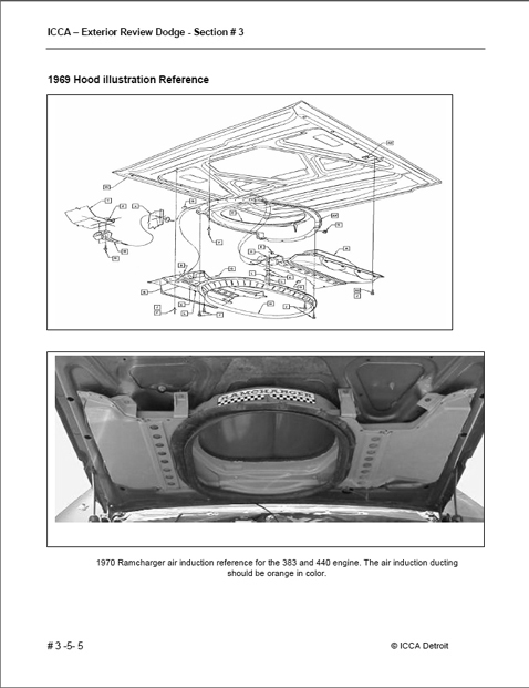 COVER ICCA Dodge B-Body VOLUME 3